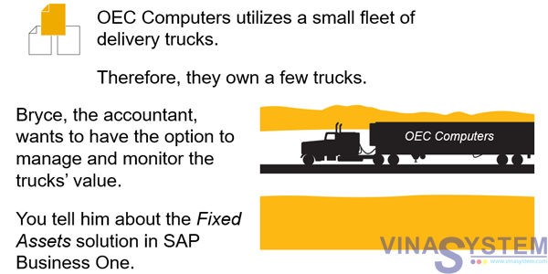 Fixed Assets In Sap Business One Introduction 3673